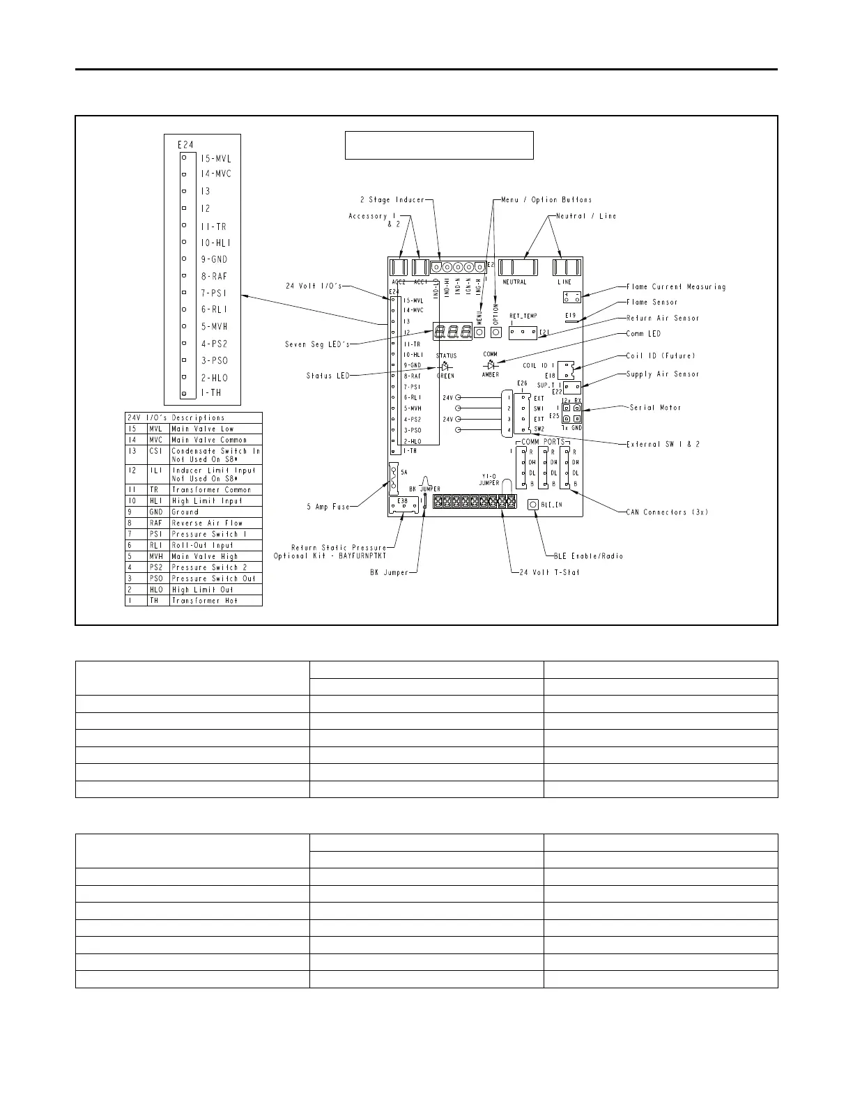 Page #58 background image