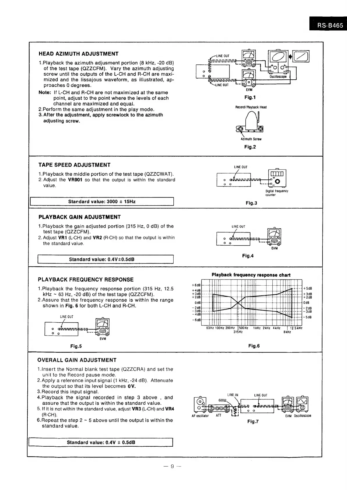 Page #9 background image