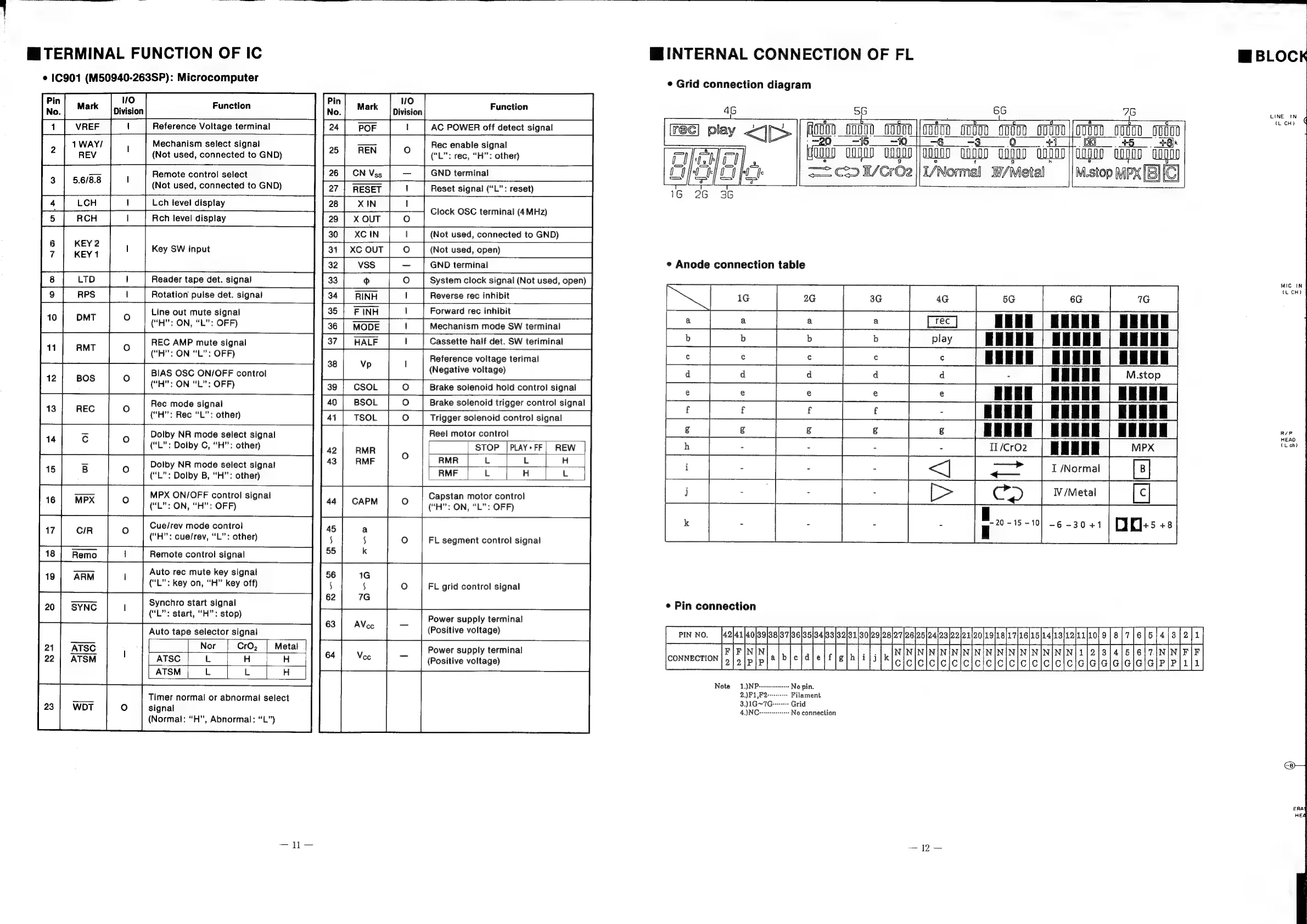 Page #11 background image