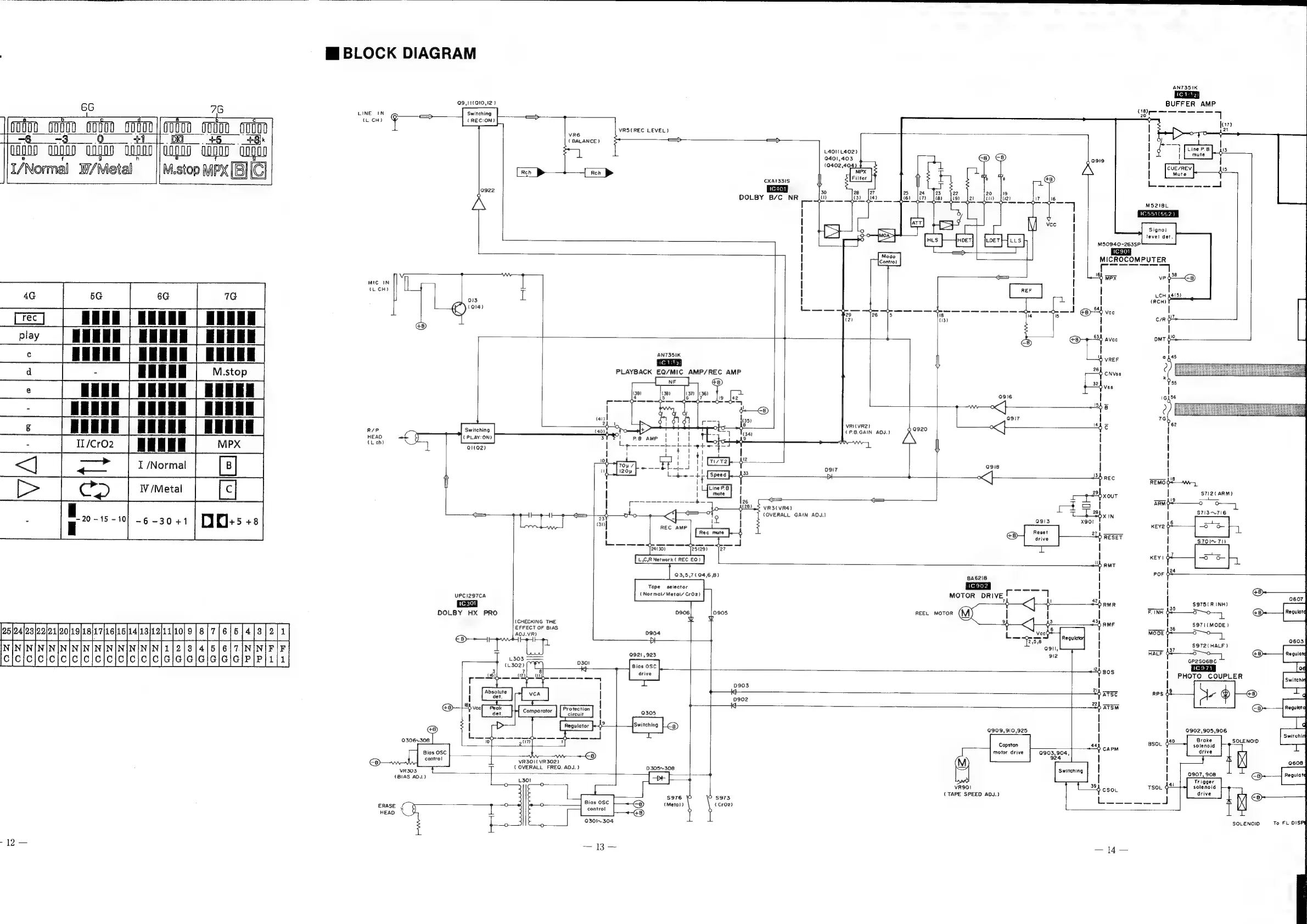 Page #12 background image