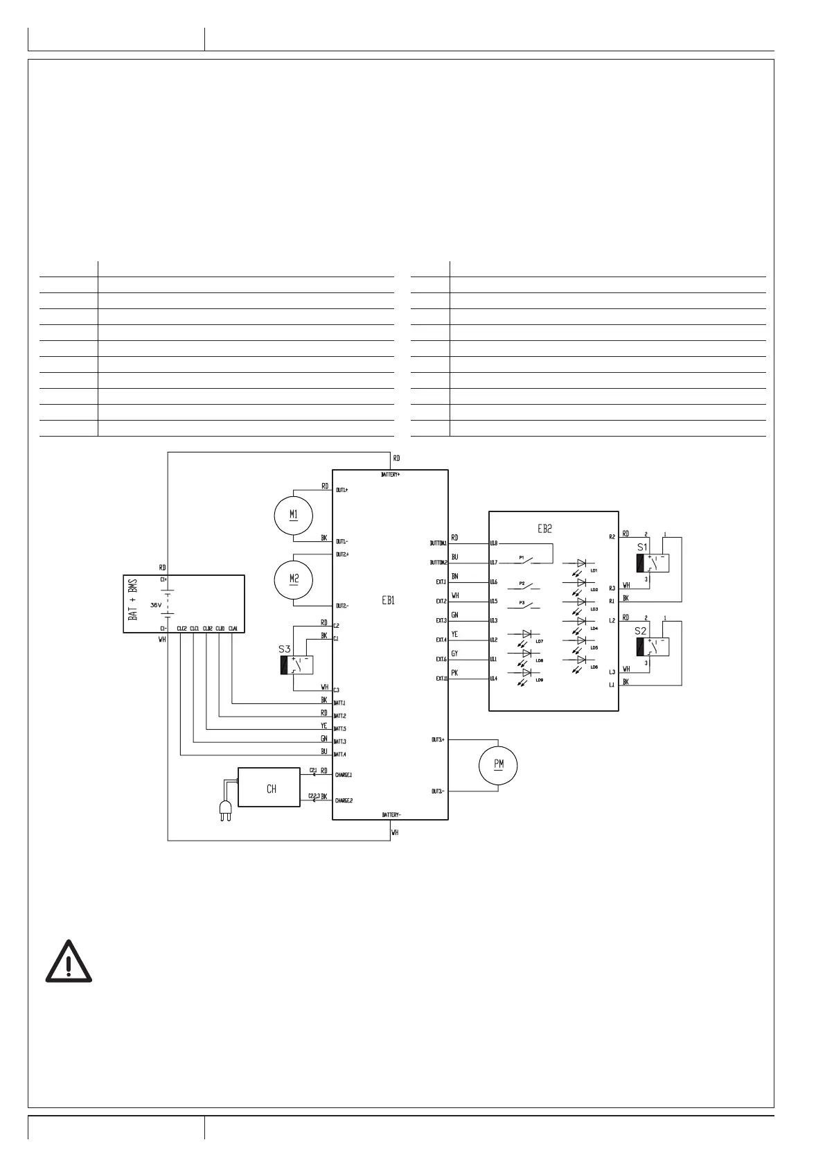 Page #9 background image
