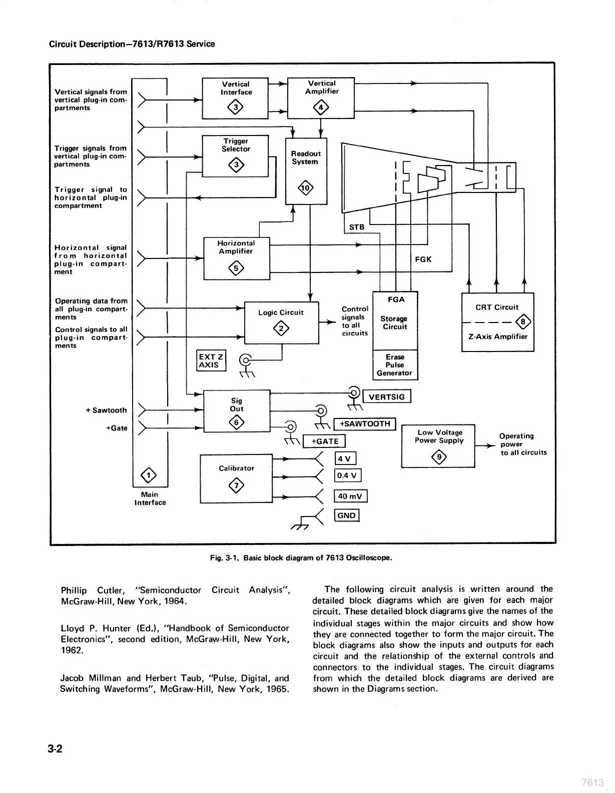Page #29 background image
