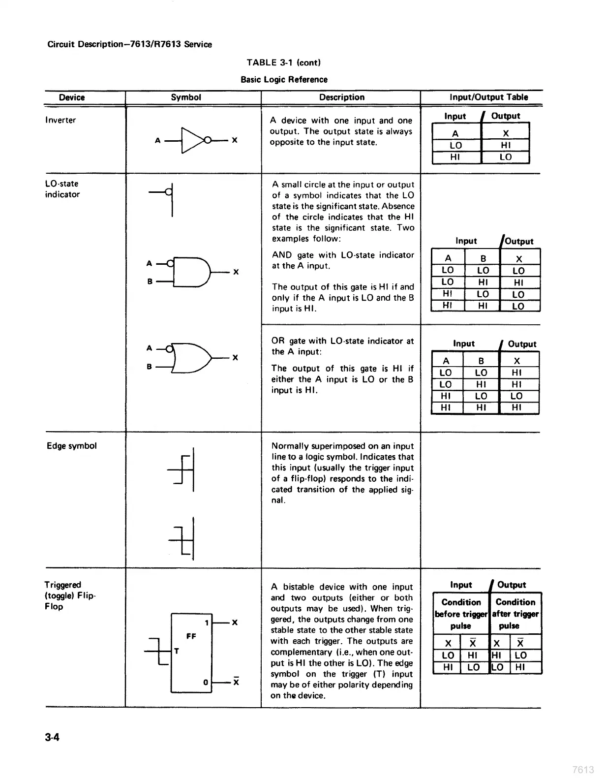 Page #31 background image