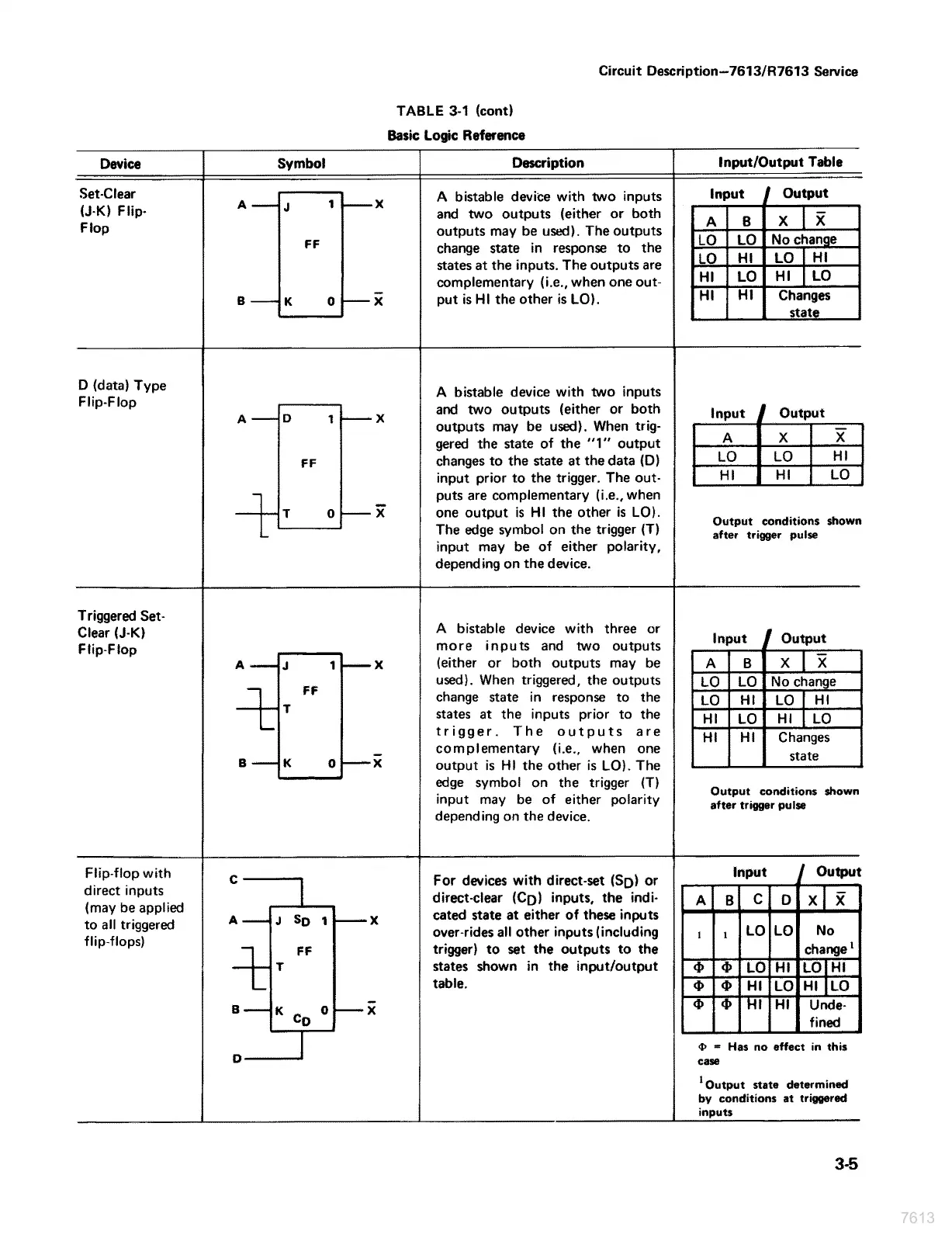 Page #32 background image