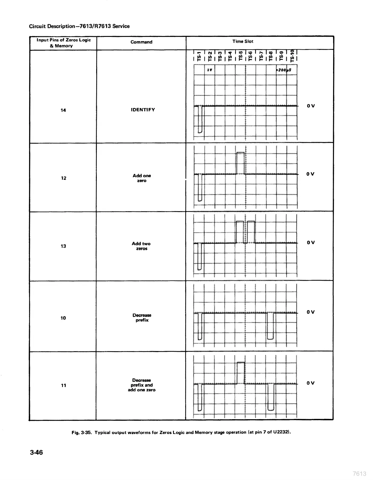 Page #73 background image