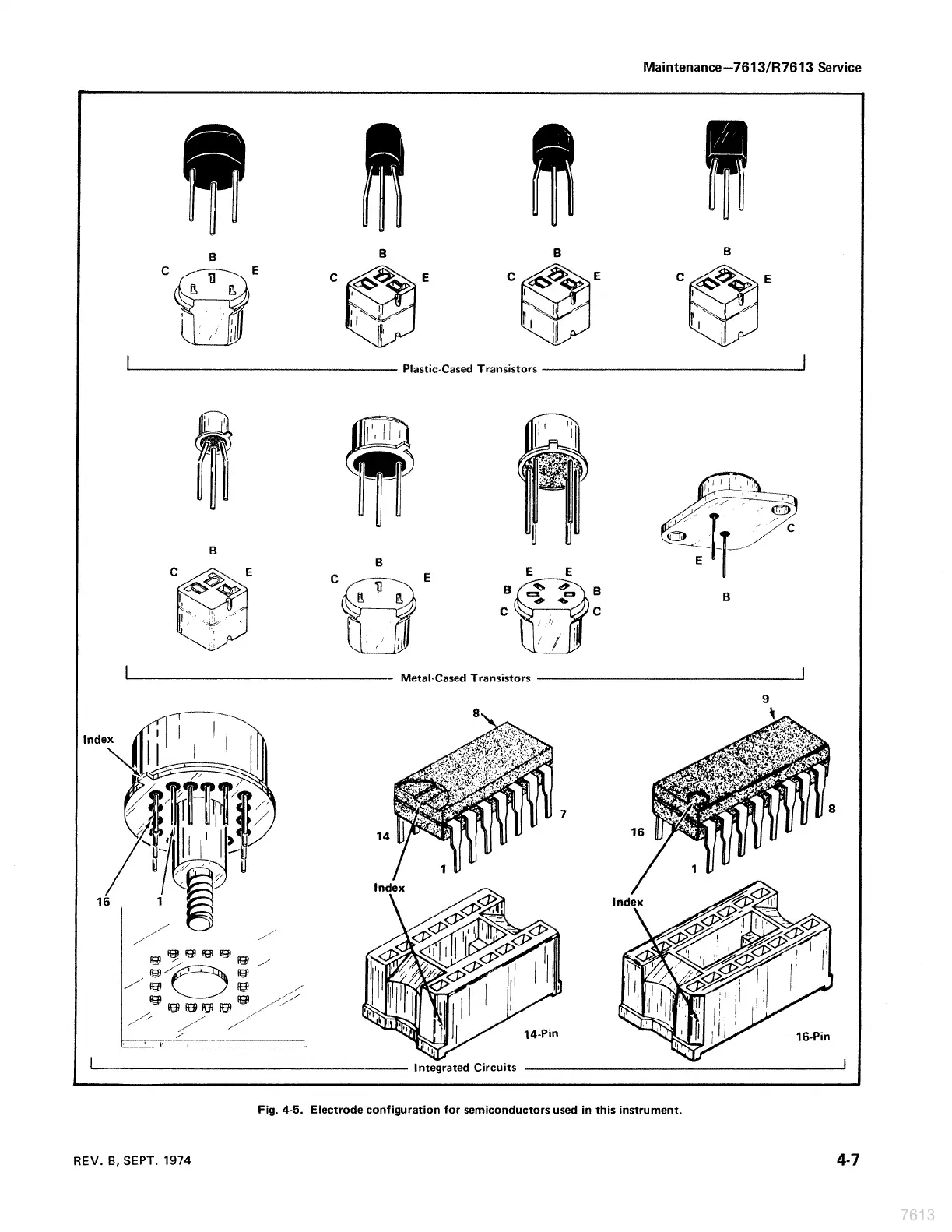 Page #87 background image