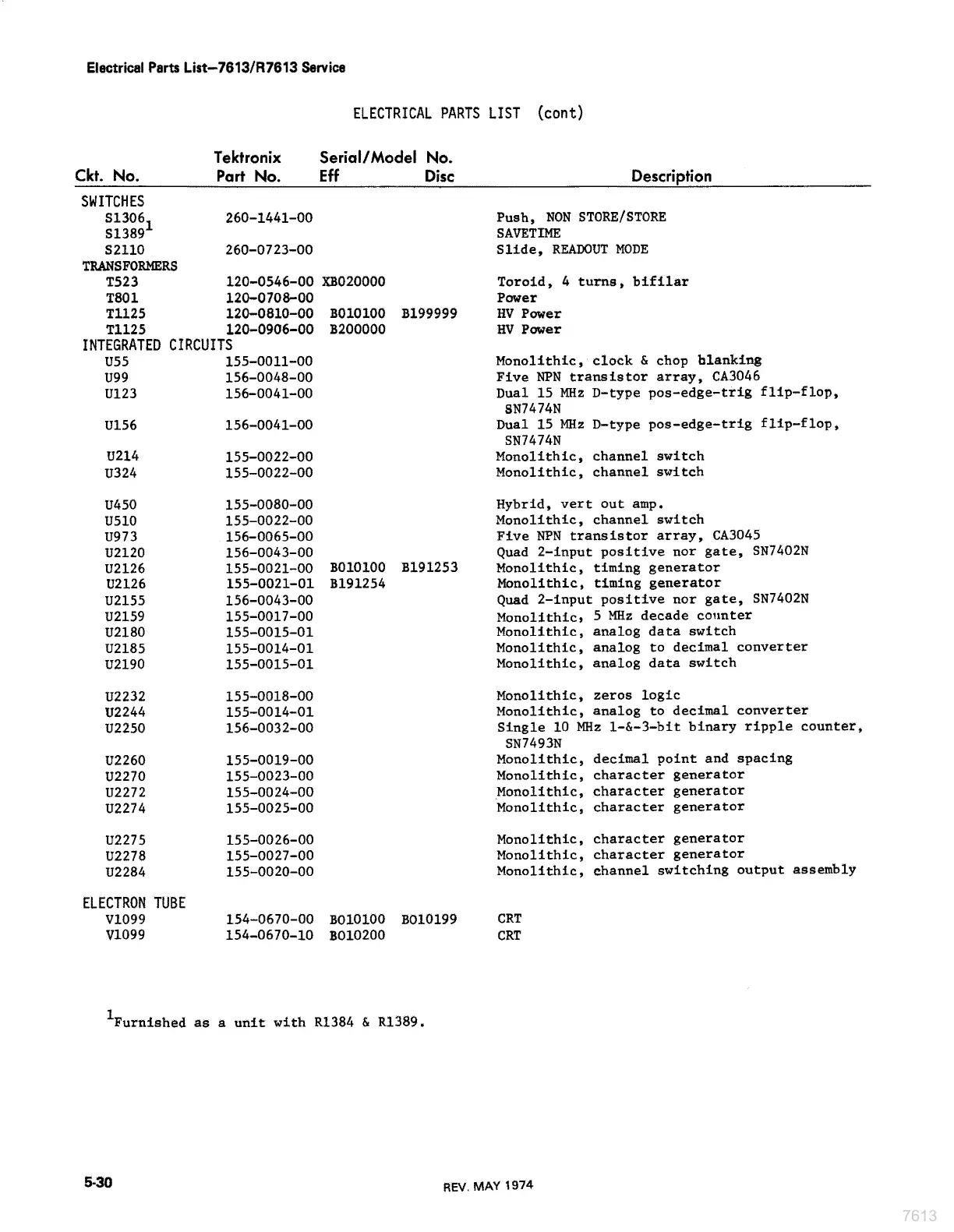 Page #127 background image