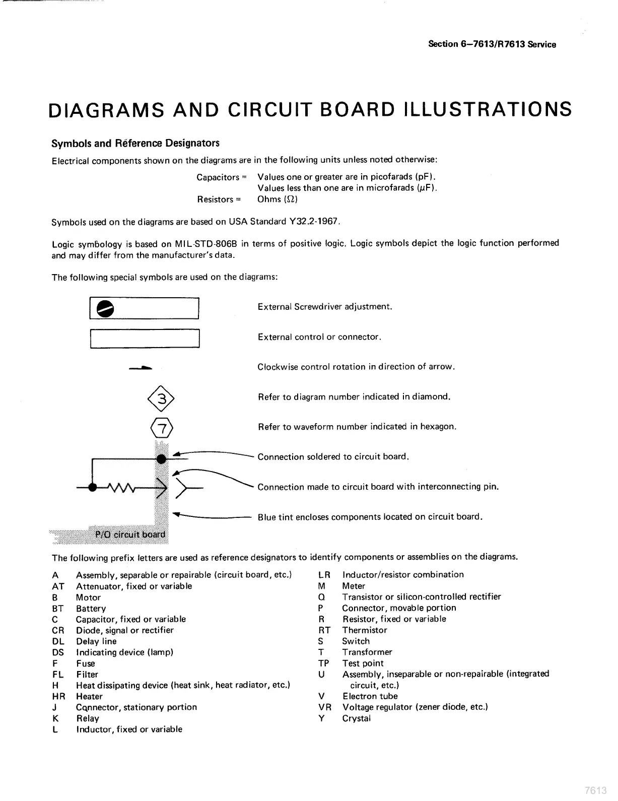 Page #128 background image