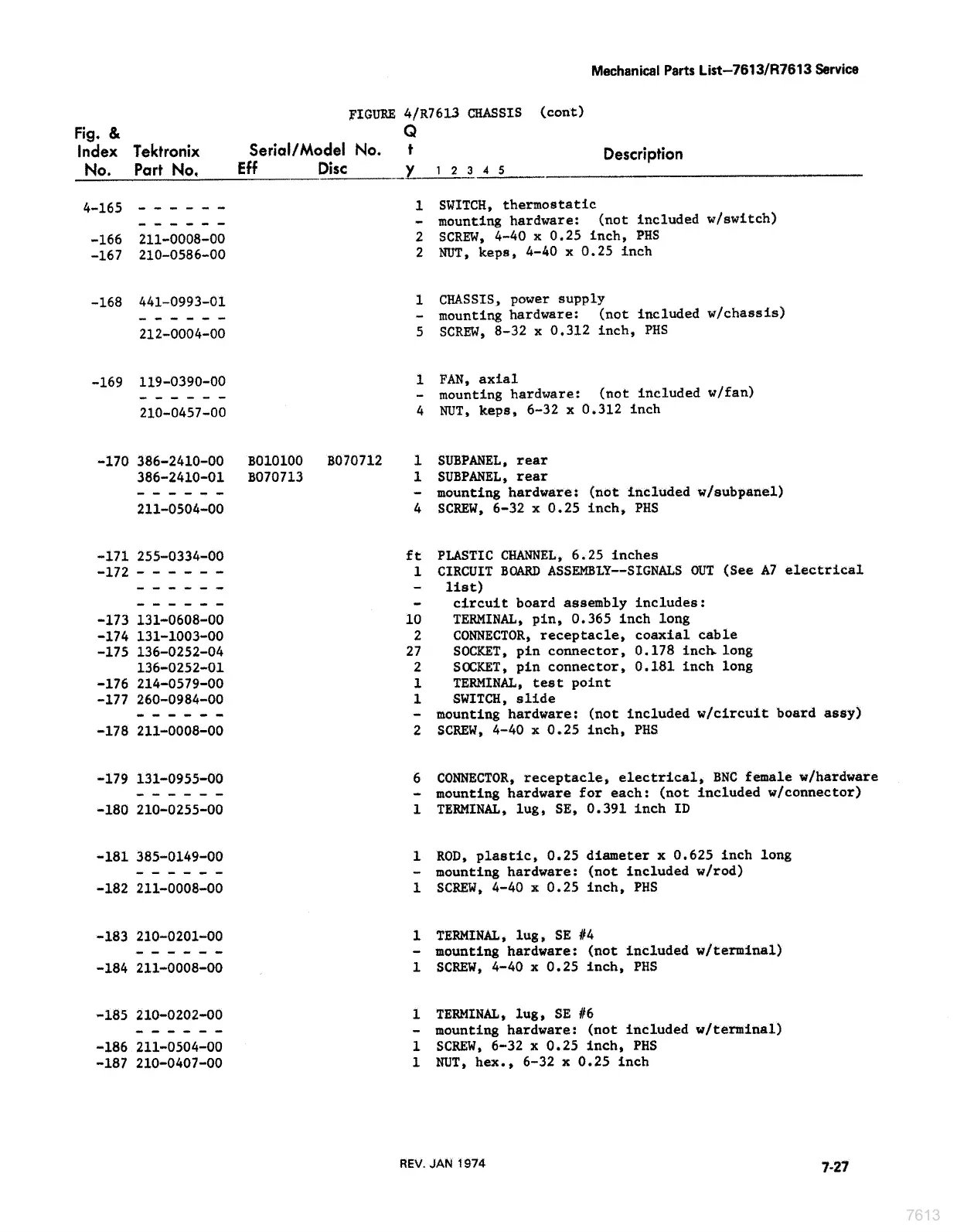 Page #199 background image