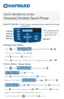 Preview: Quick Reference Guide