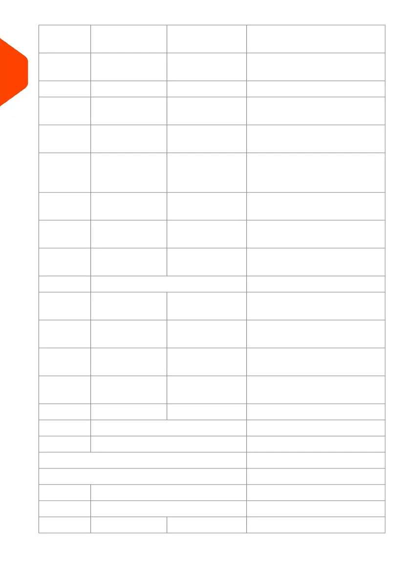 Page #457 background image