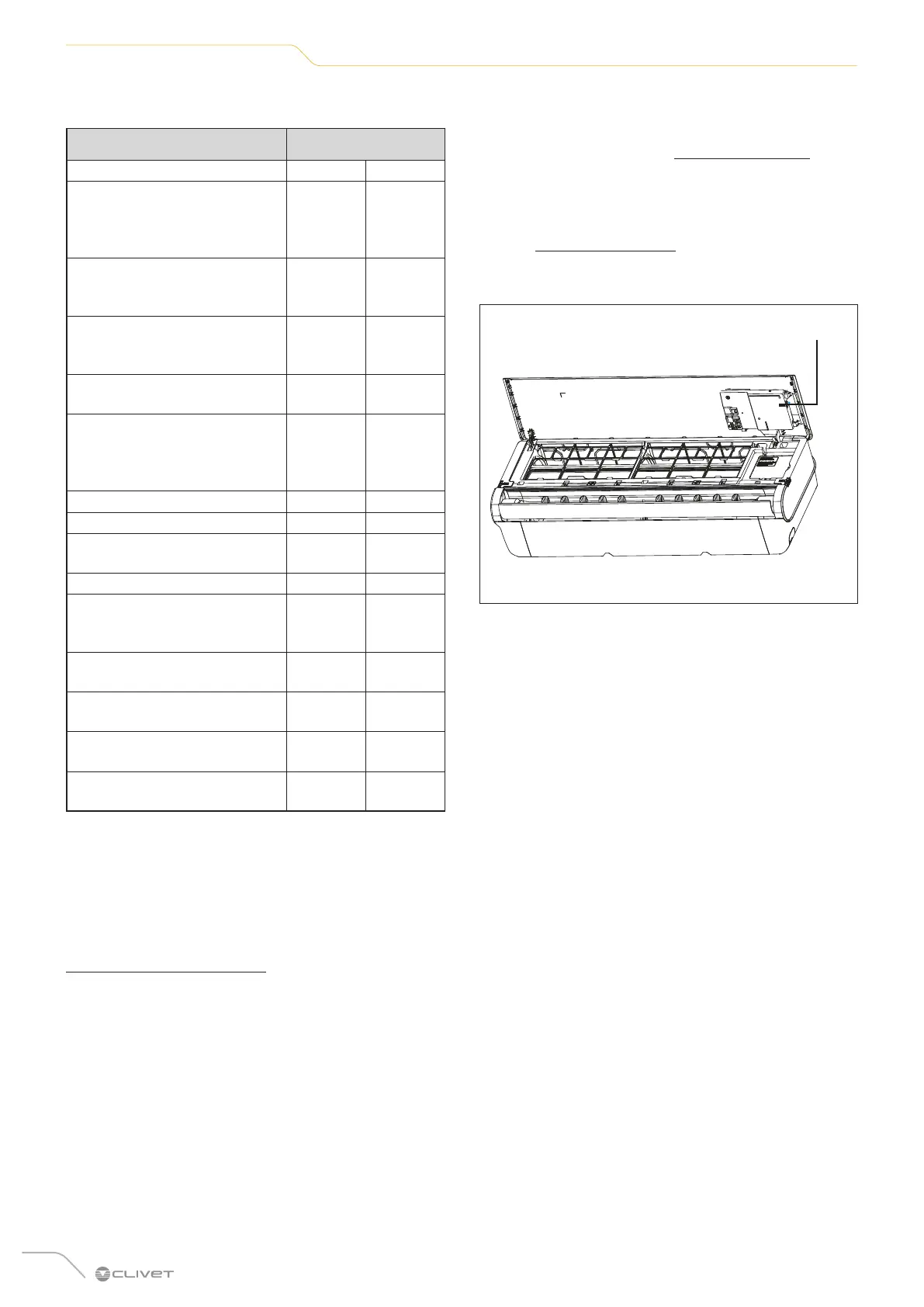 Page #54 background image