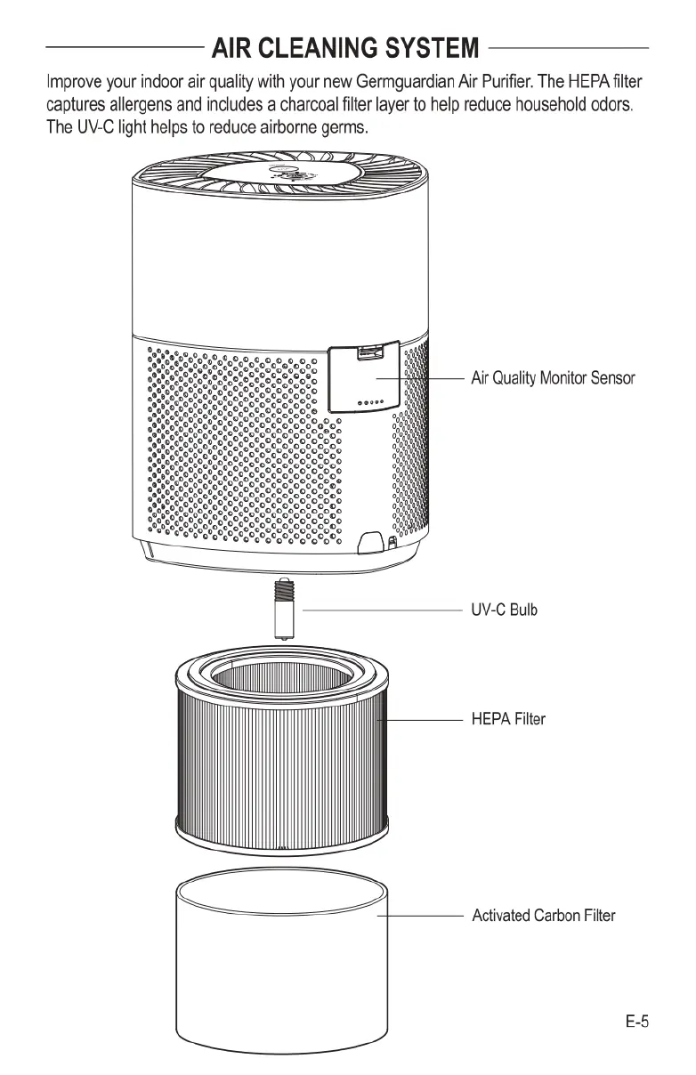 Page #5 background image