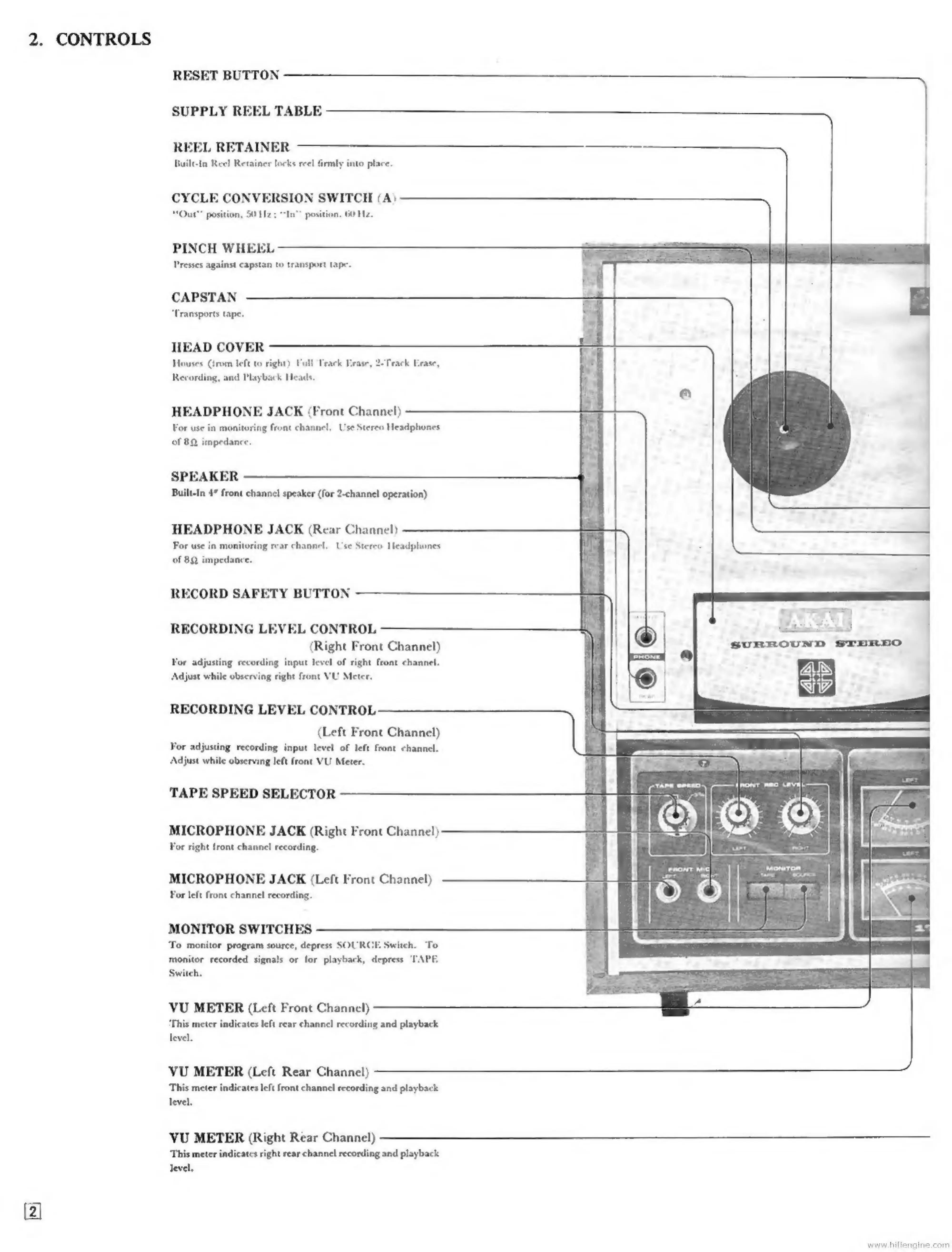 Page #4 background image