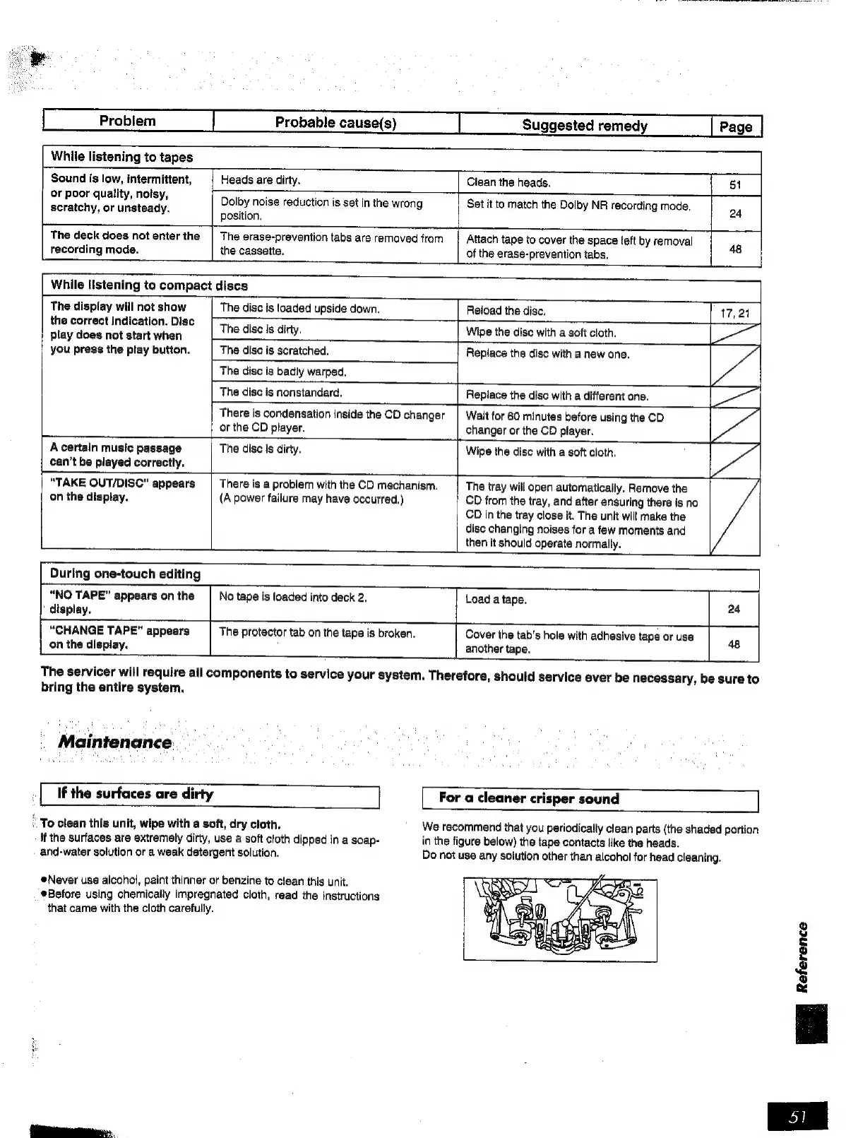 Page #51 background image