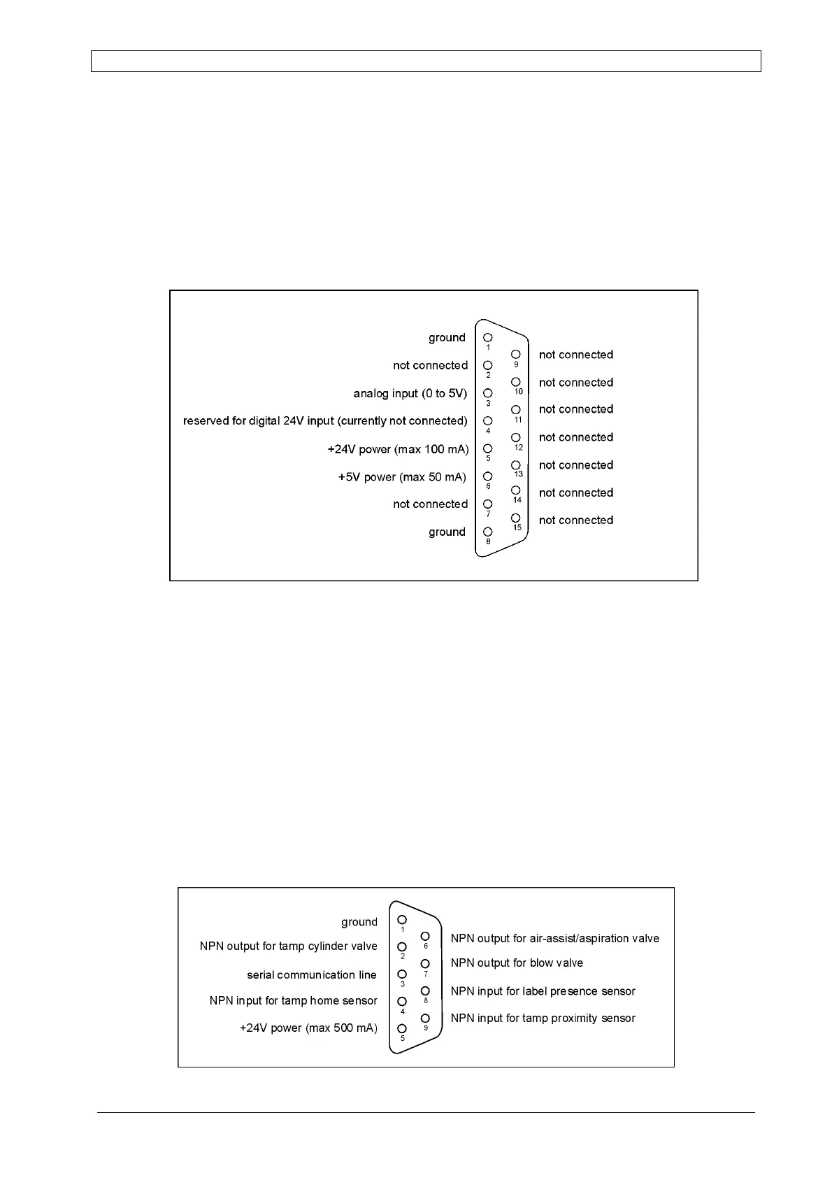Page #35 background image
