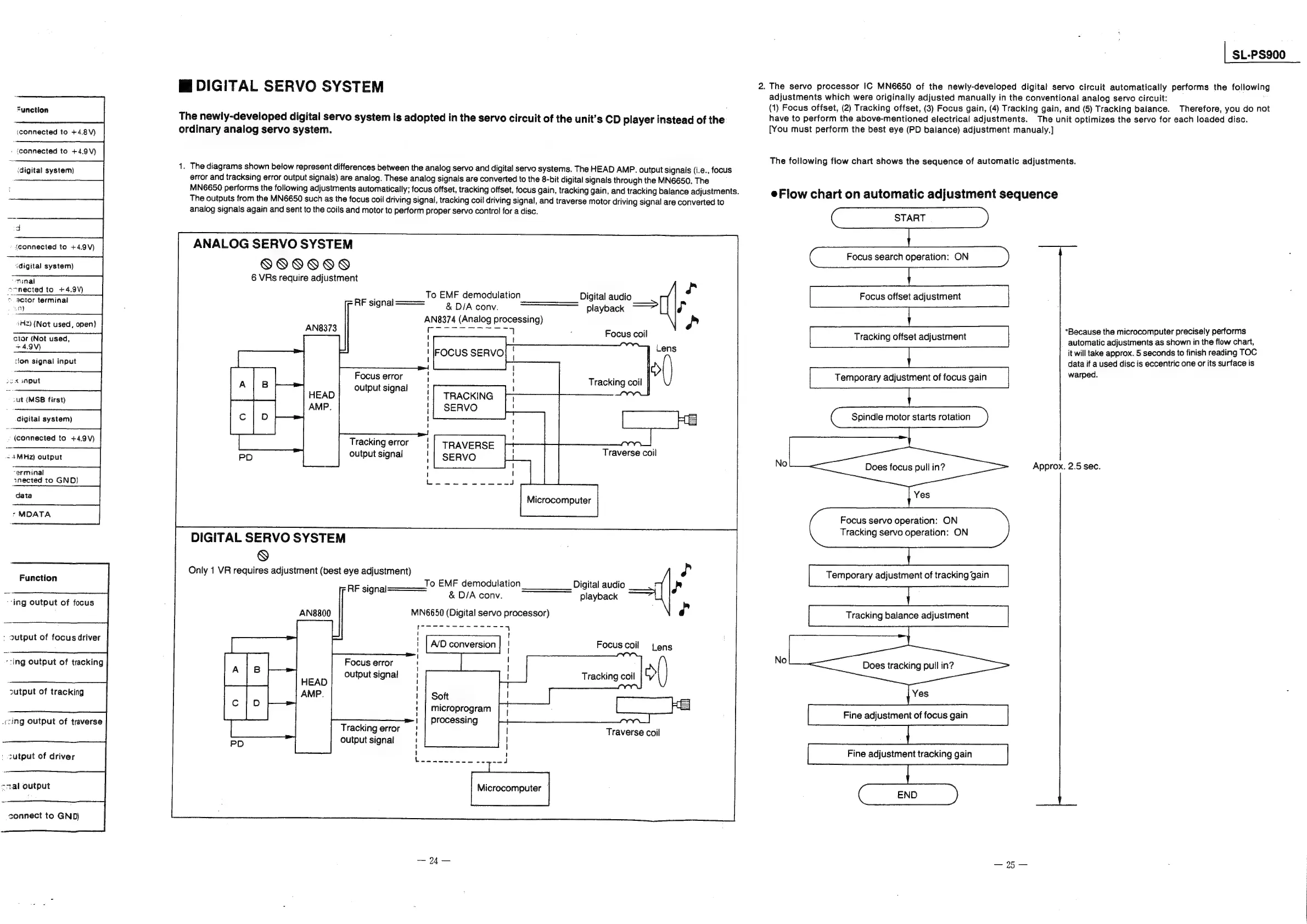 Page #22 background image