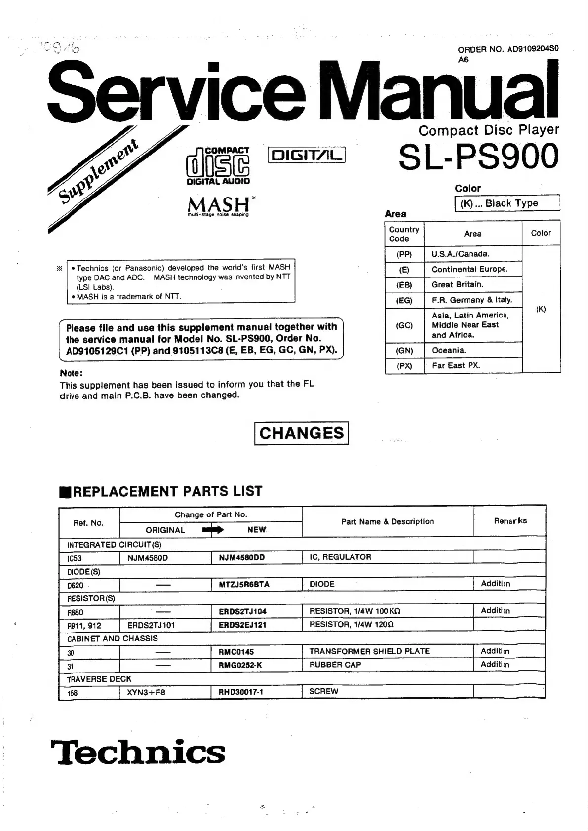 Page #42 background image