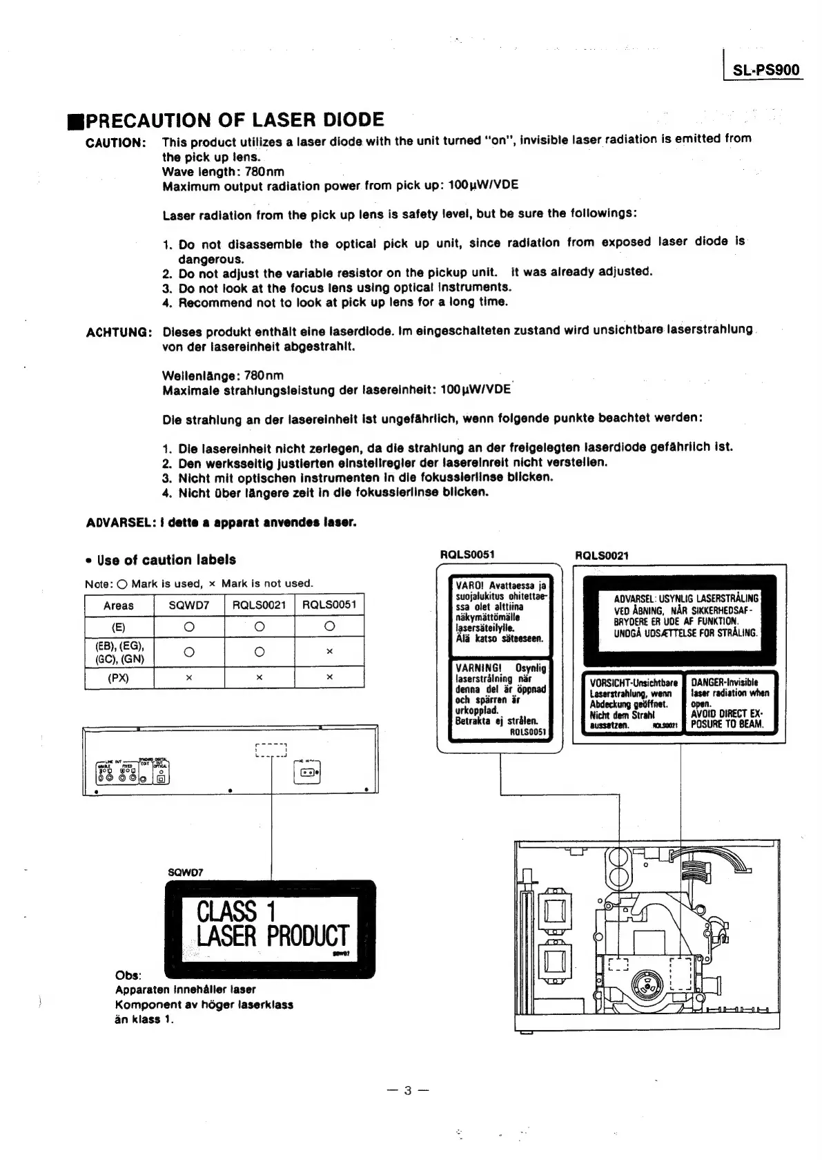 Page #3 background image
