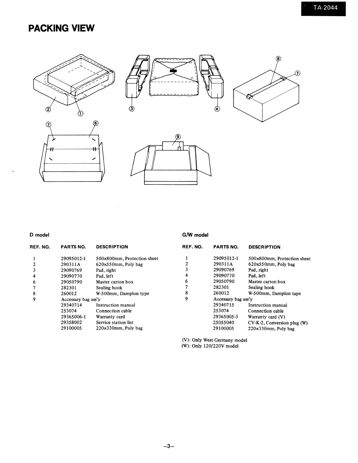Page #4 background image