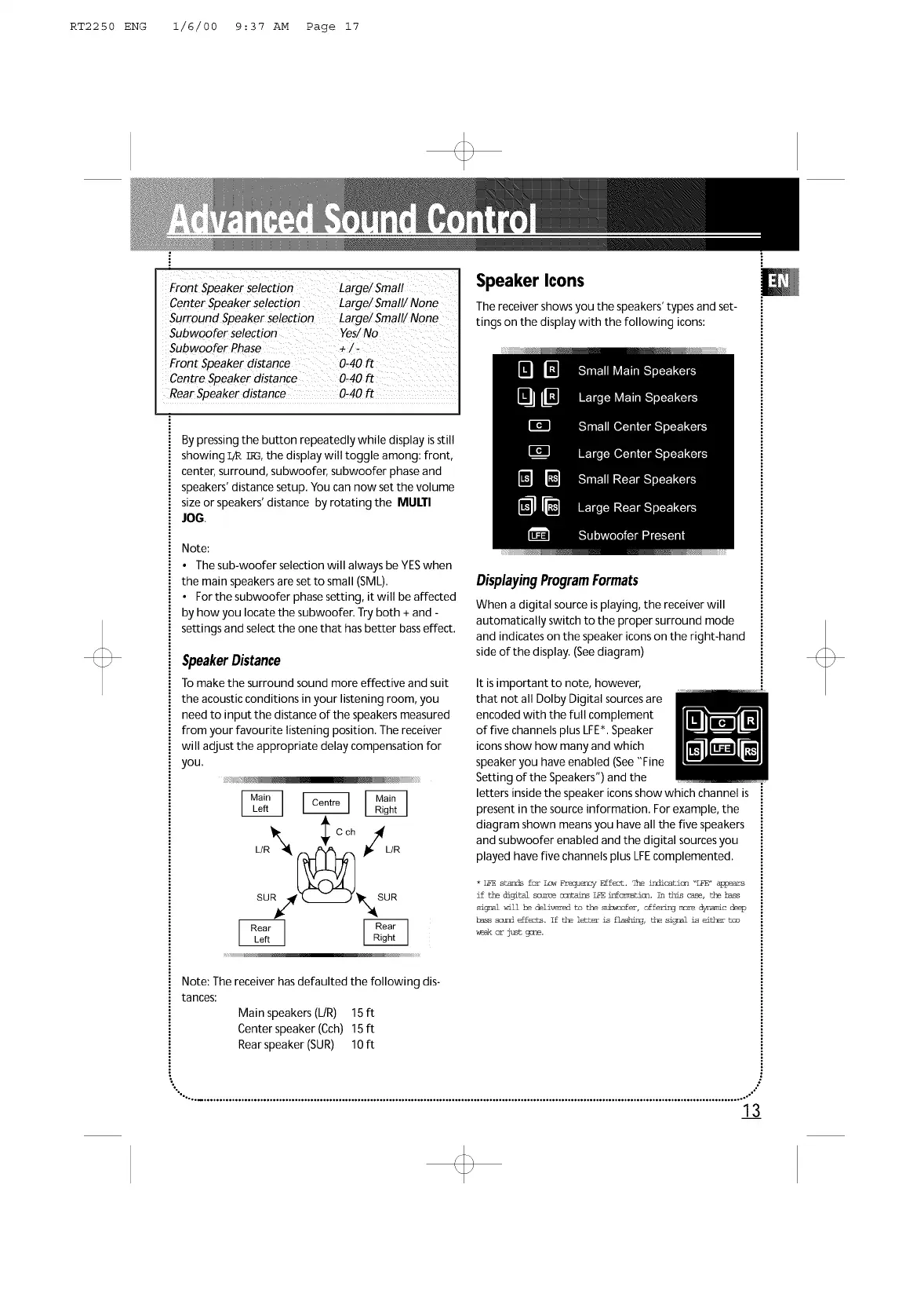 Page #15 background image