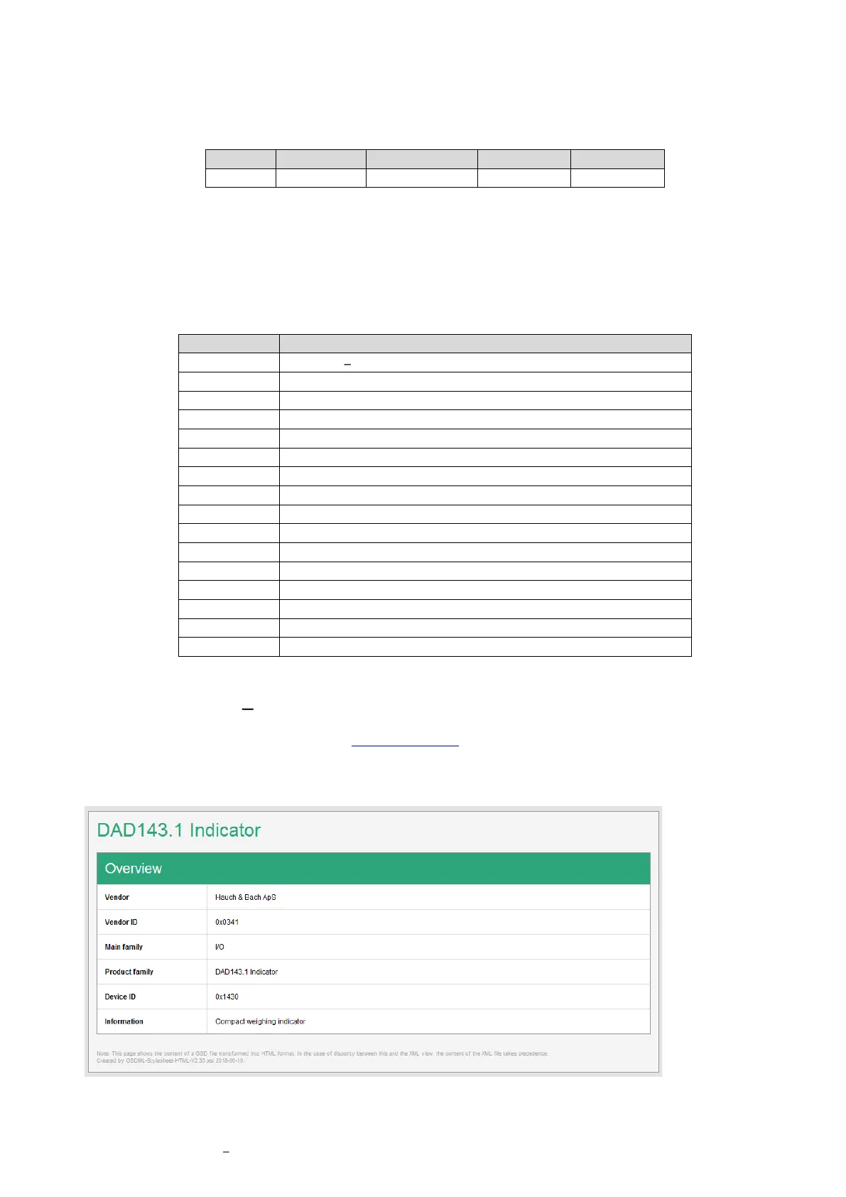 Page #71 background image