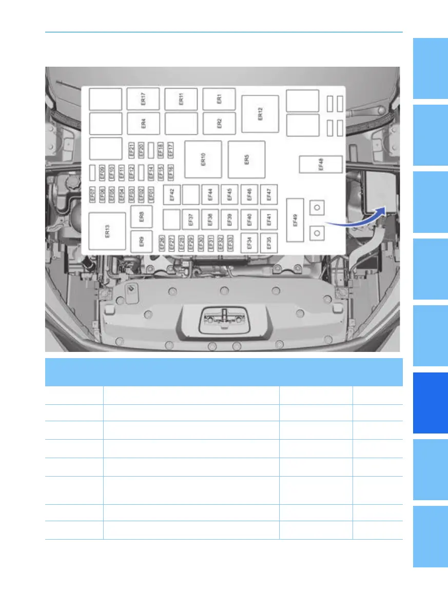 Page #152 background image