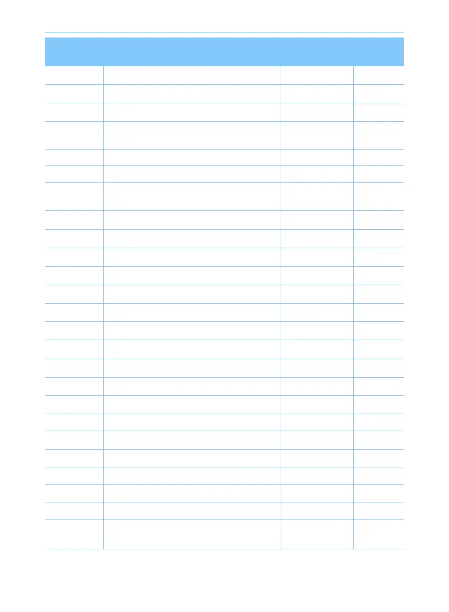 Page #153 background image