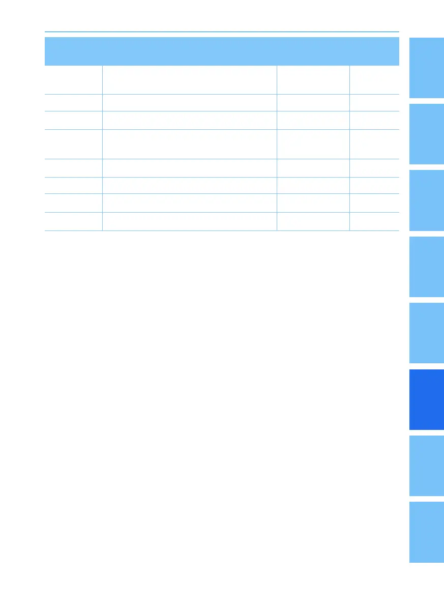 Page #154 background image