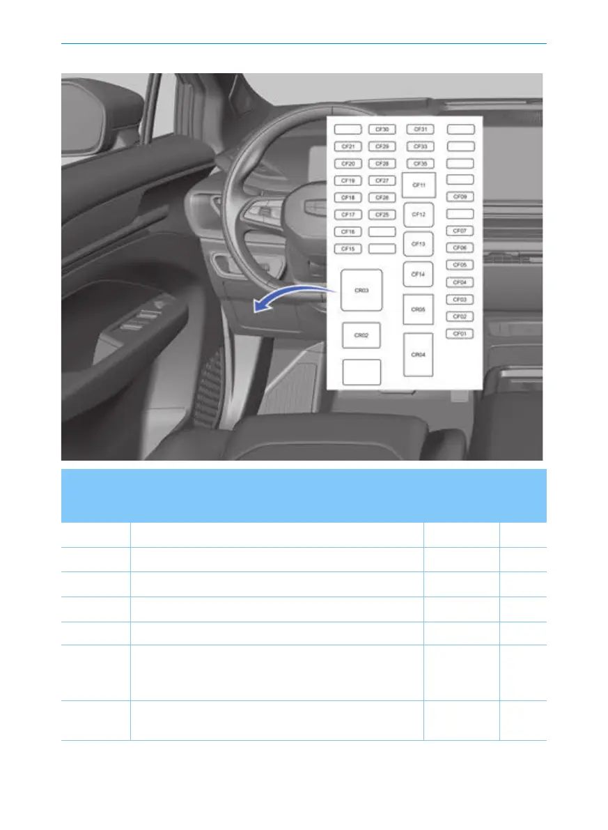 Page #155 background image
