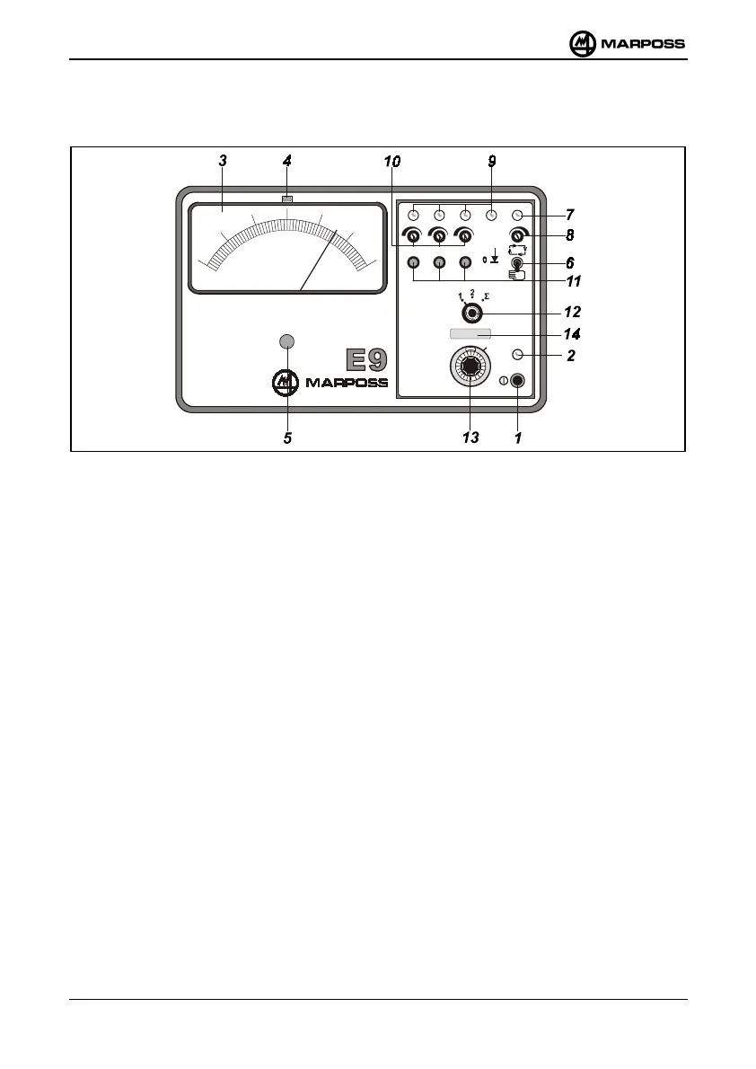 Page #8 background image