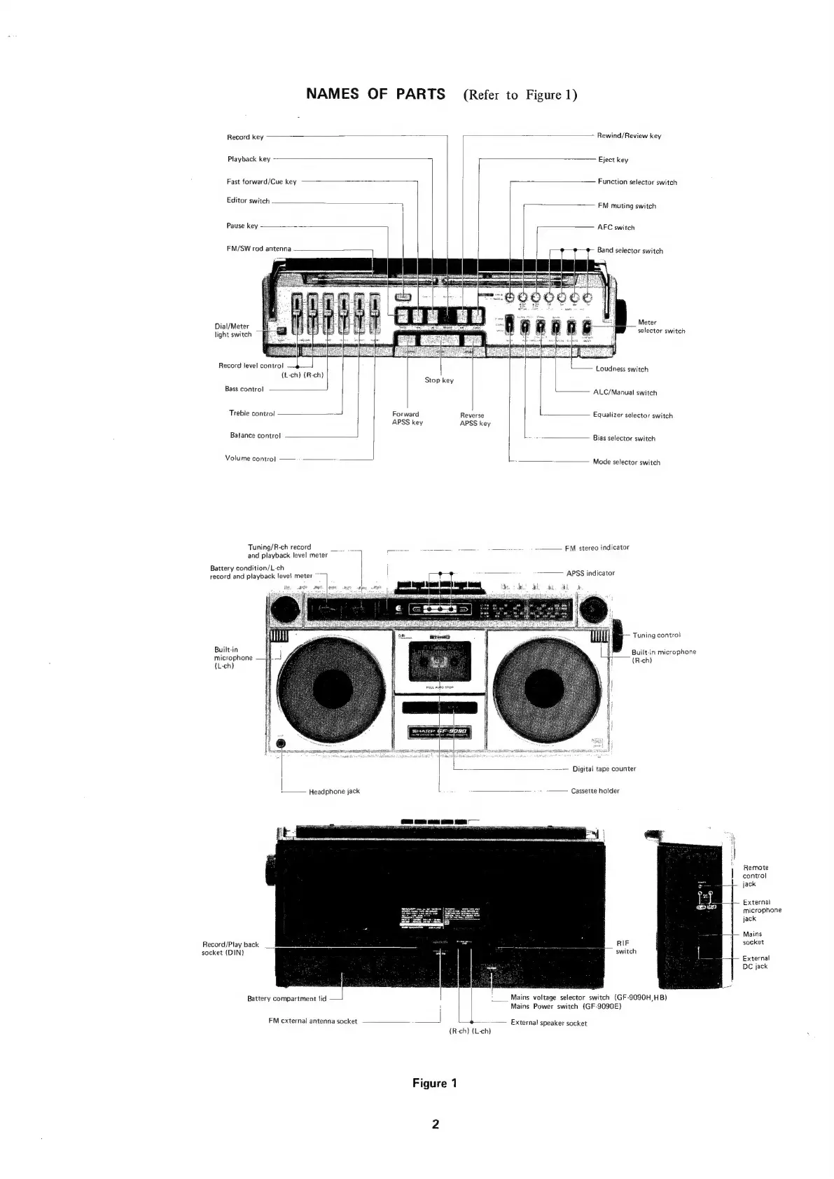 Page #2 background image