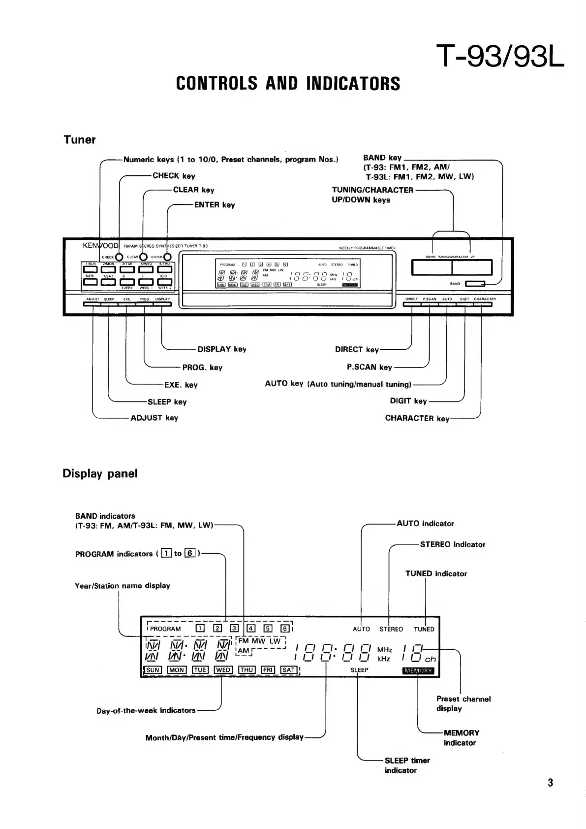 Page #3 background image
