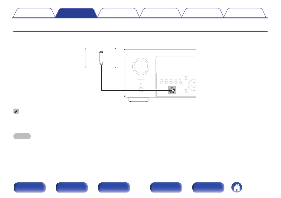 Page #81 background image