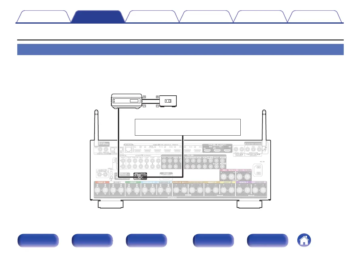 Page #84 background image
