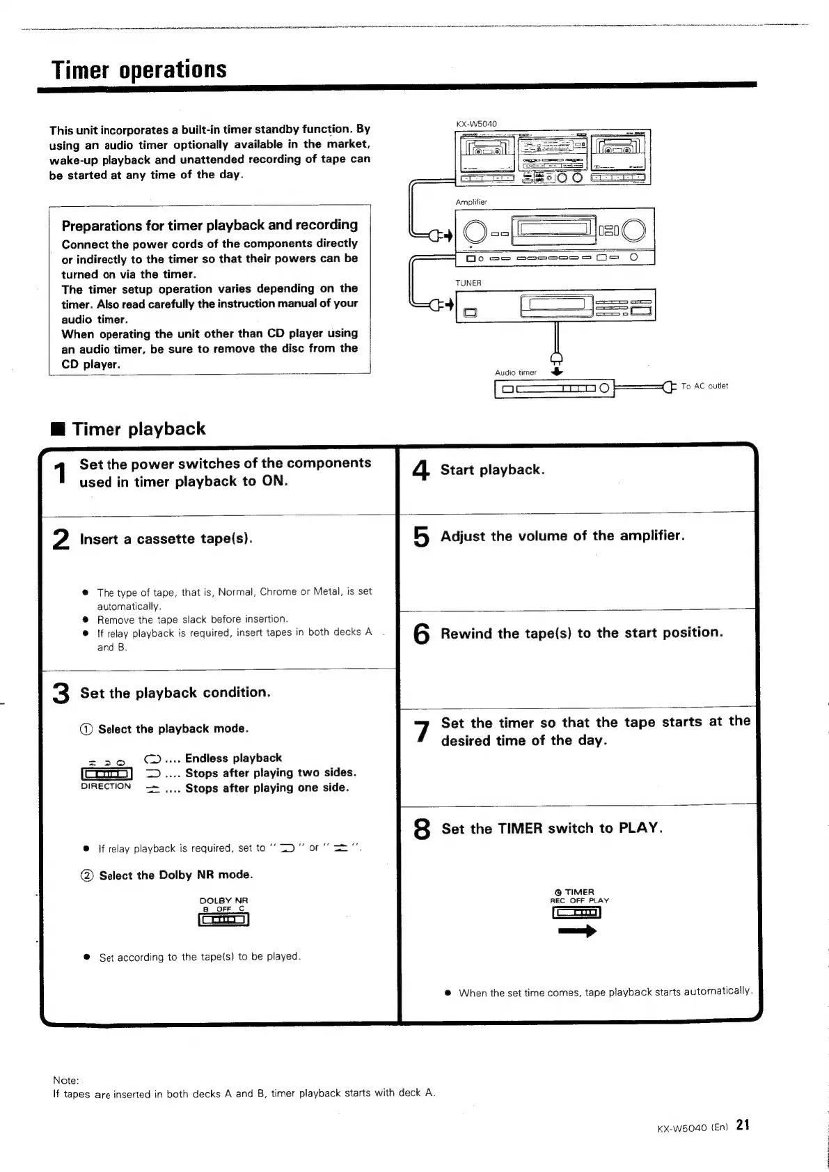 Page #21 background image