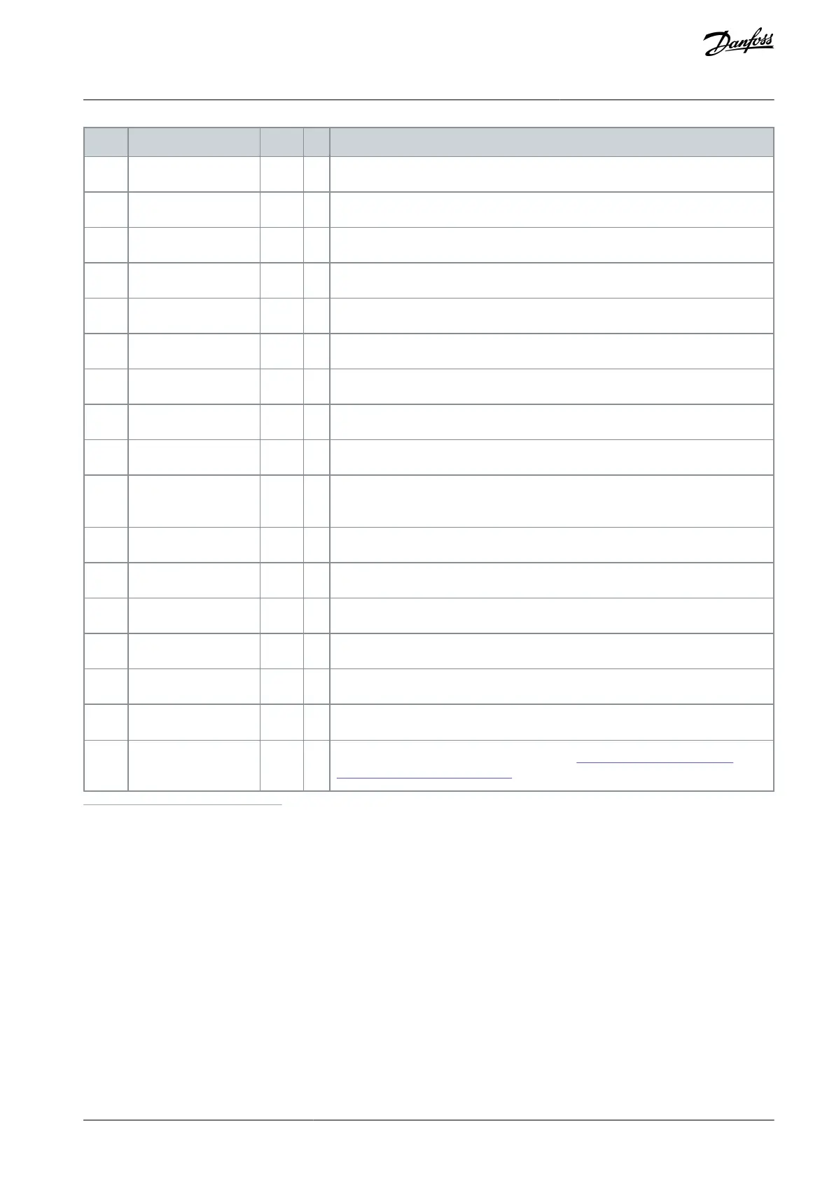 Page #85 background image