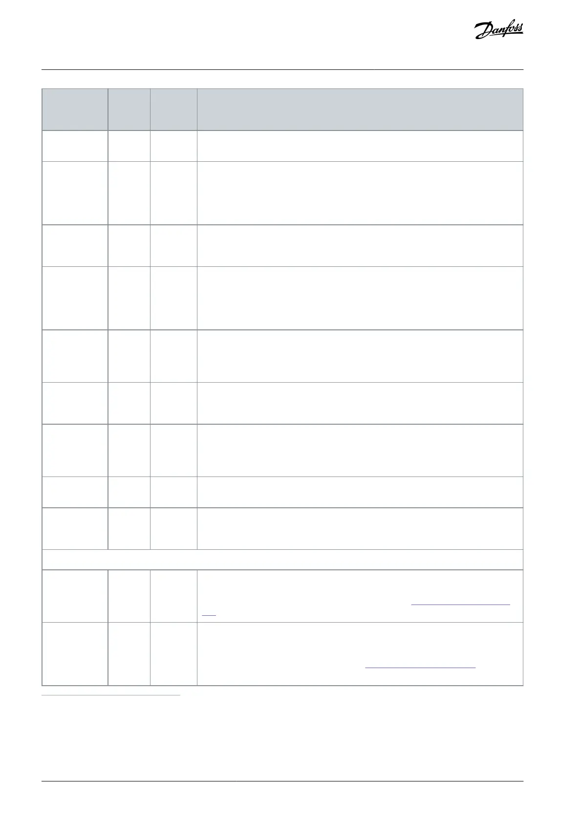 Page #114 background image