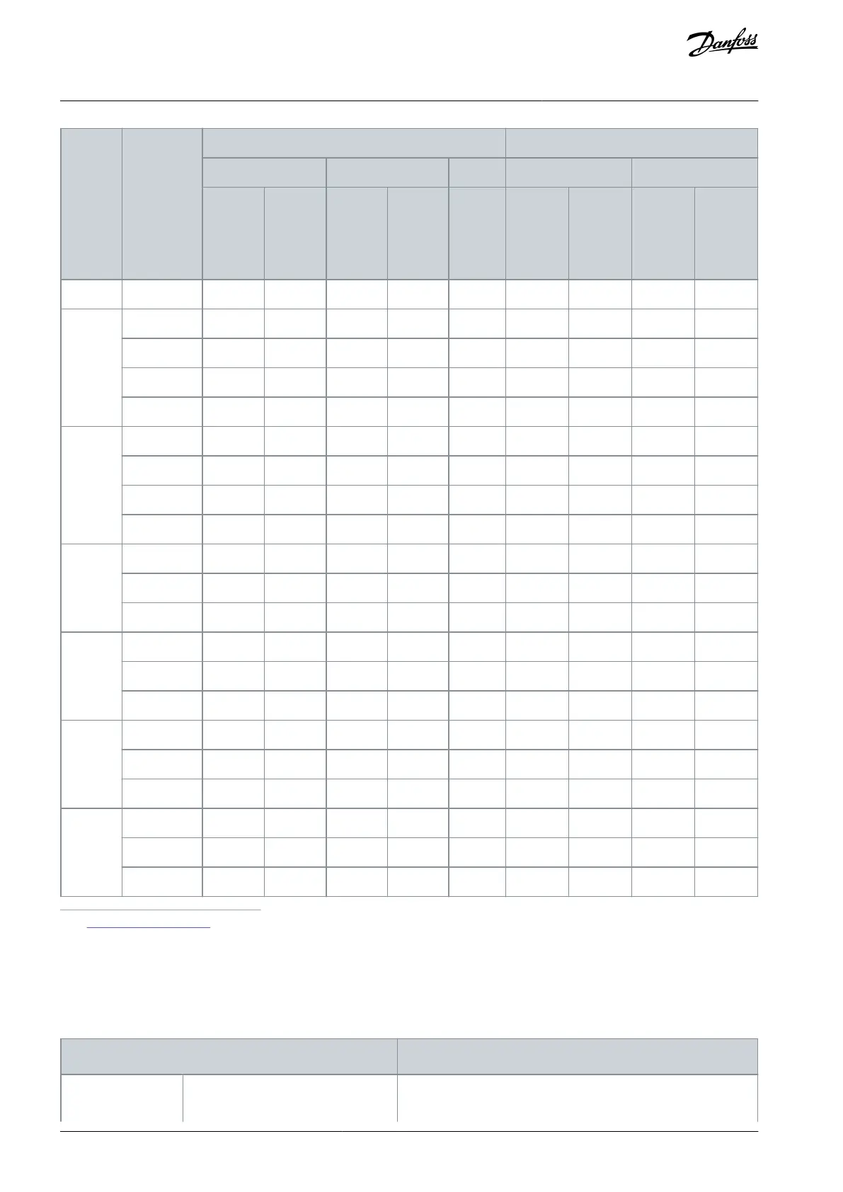 Page #146 background image
