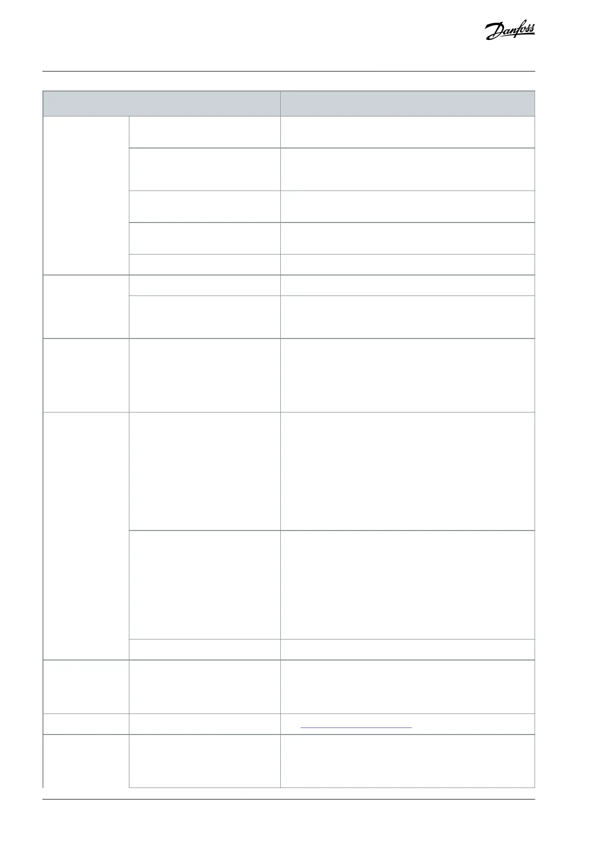 Page #148 background image