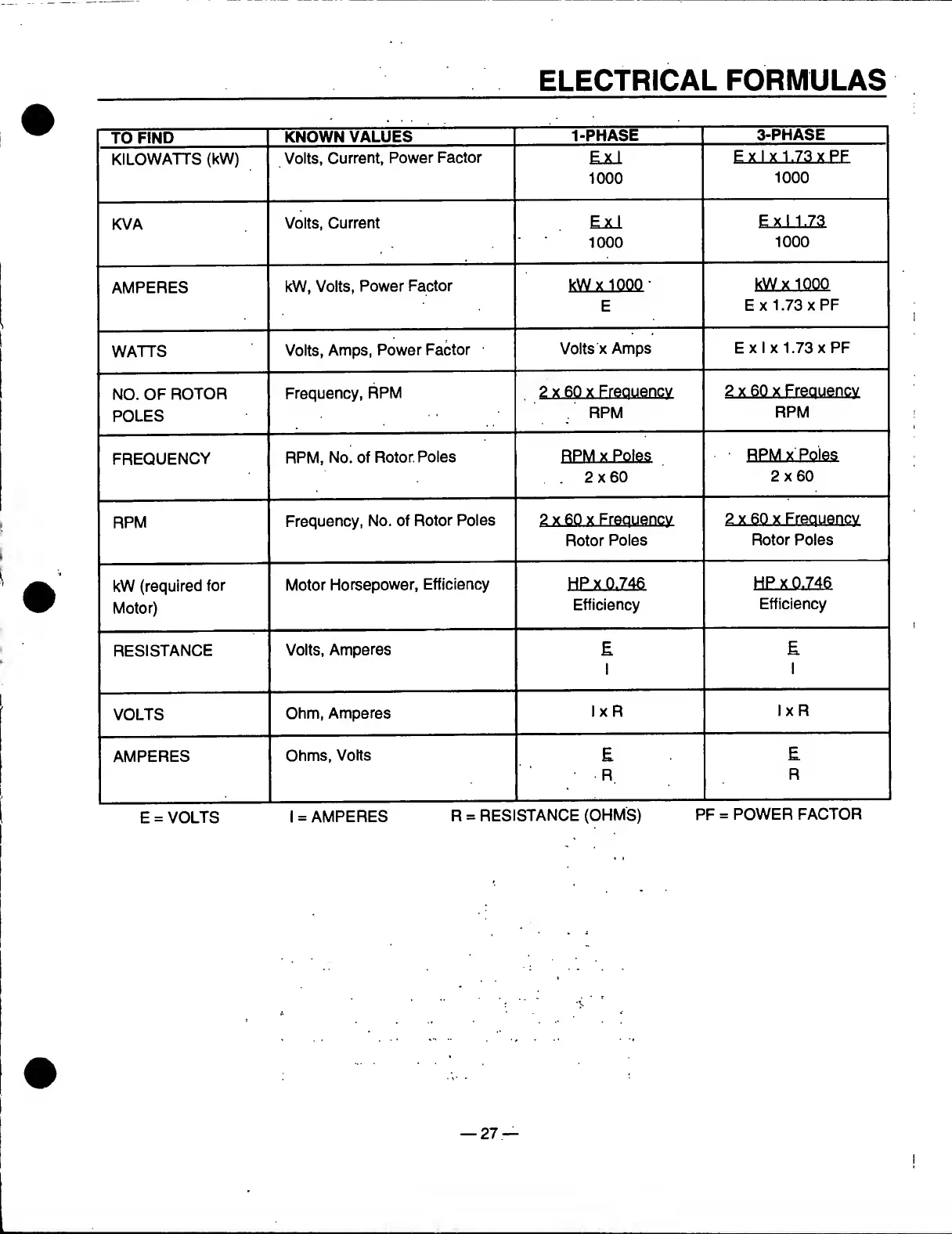 Page #29 background image