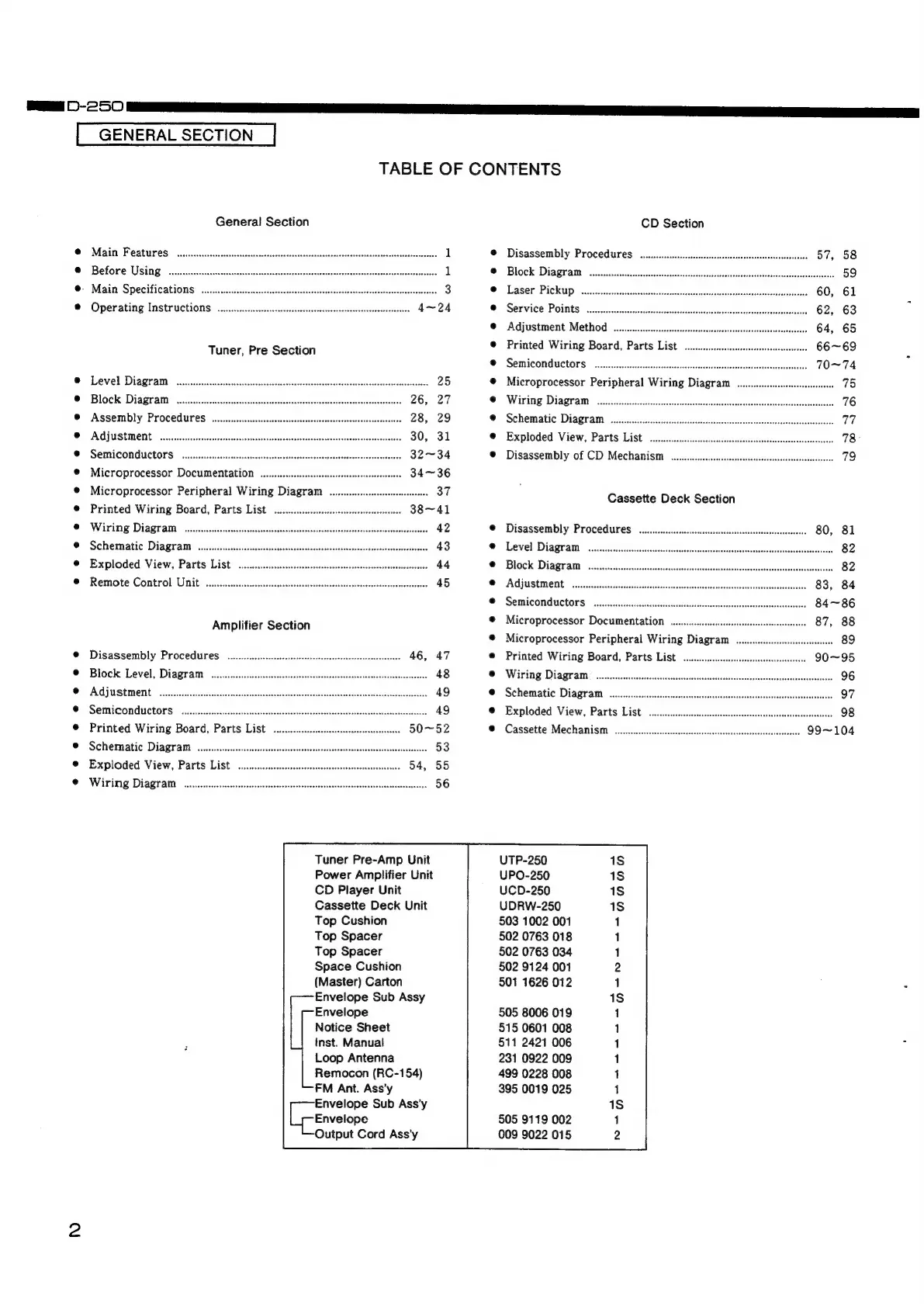 Page #2 background image