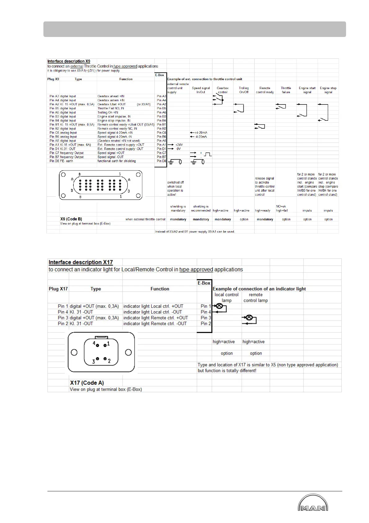 Page #135 background image
