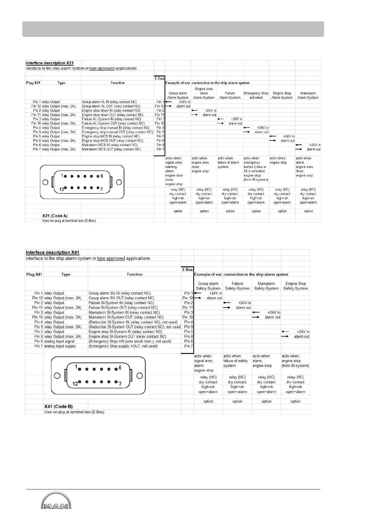 Page #136 background image