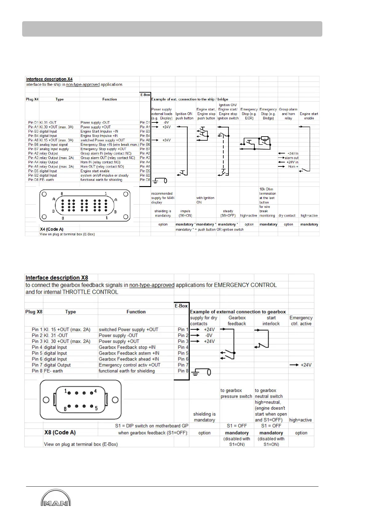 Page #138 background image
