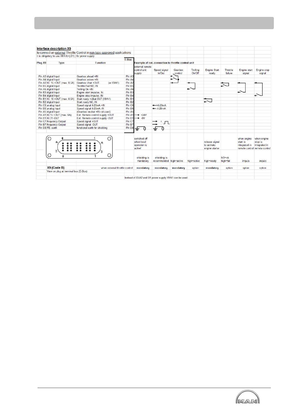 Page #139 background image