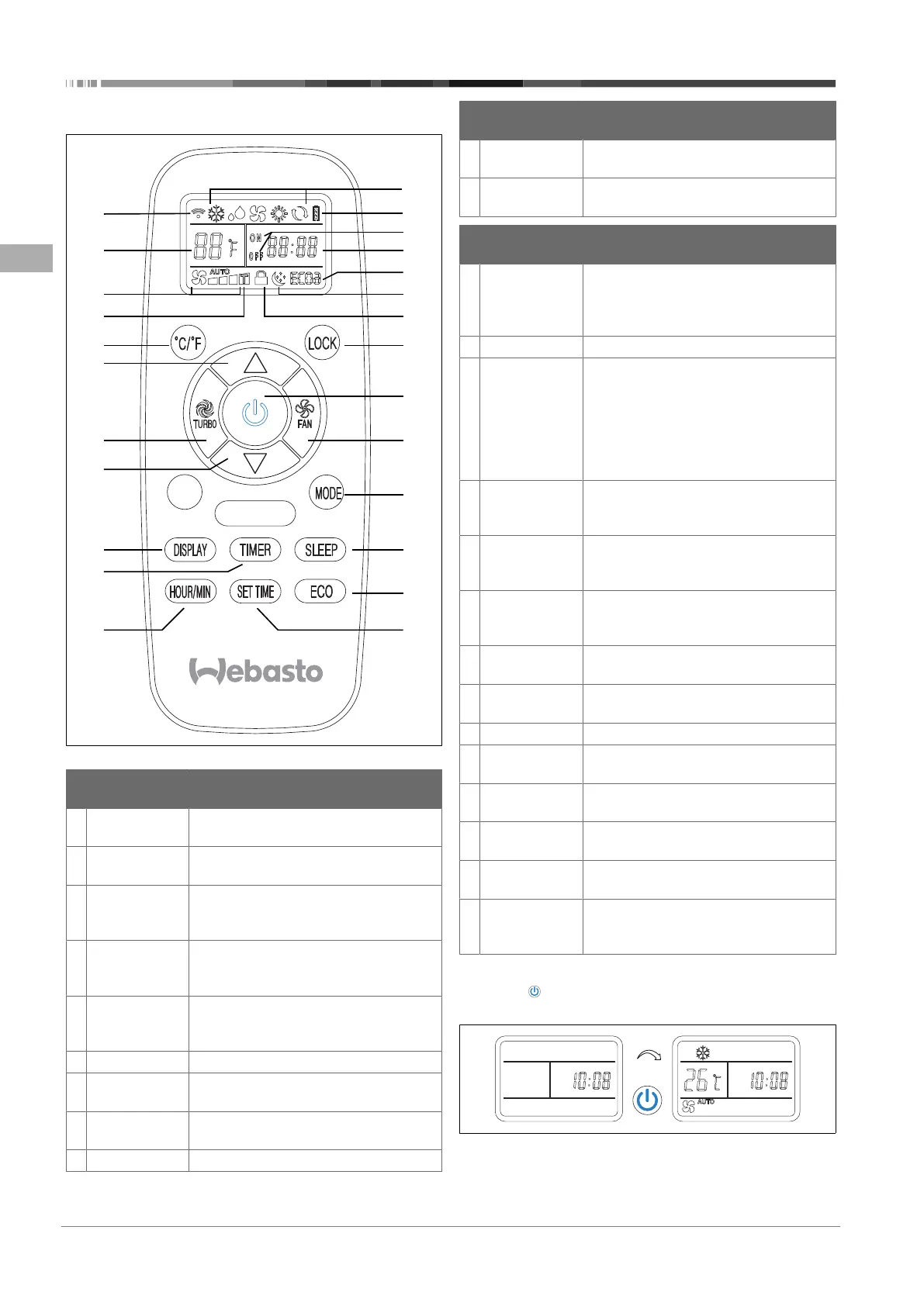 Page #120 background image