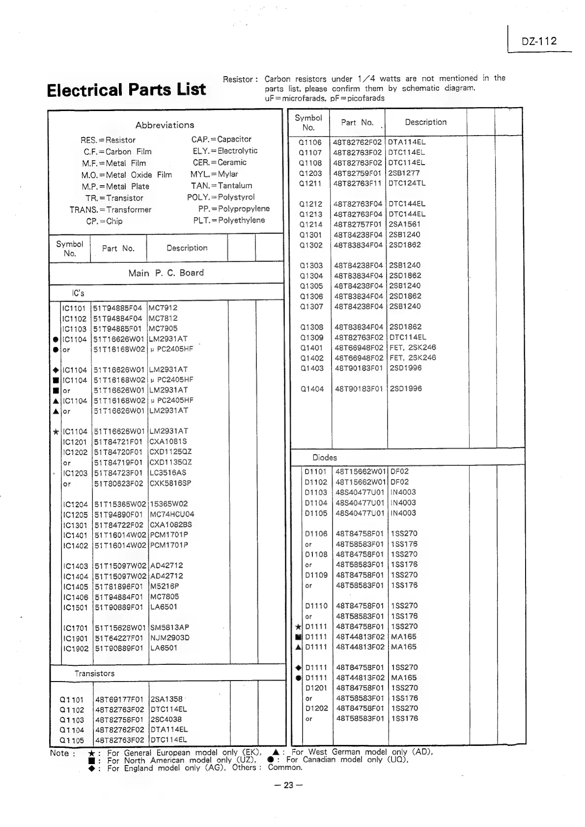 Page #19 background image