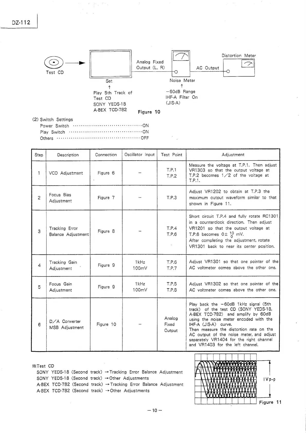 Page #10 background image