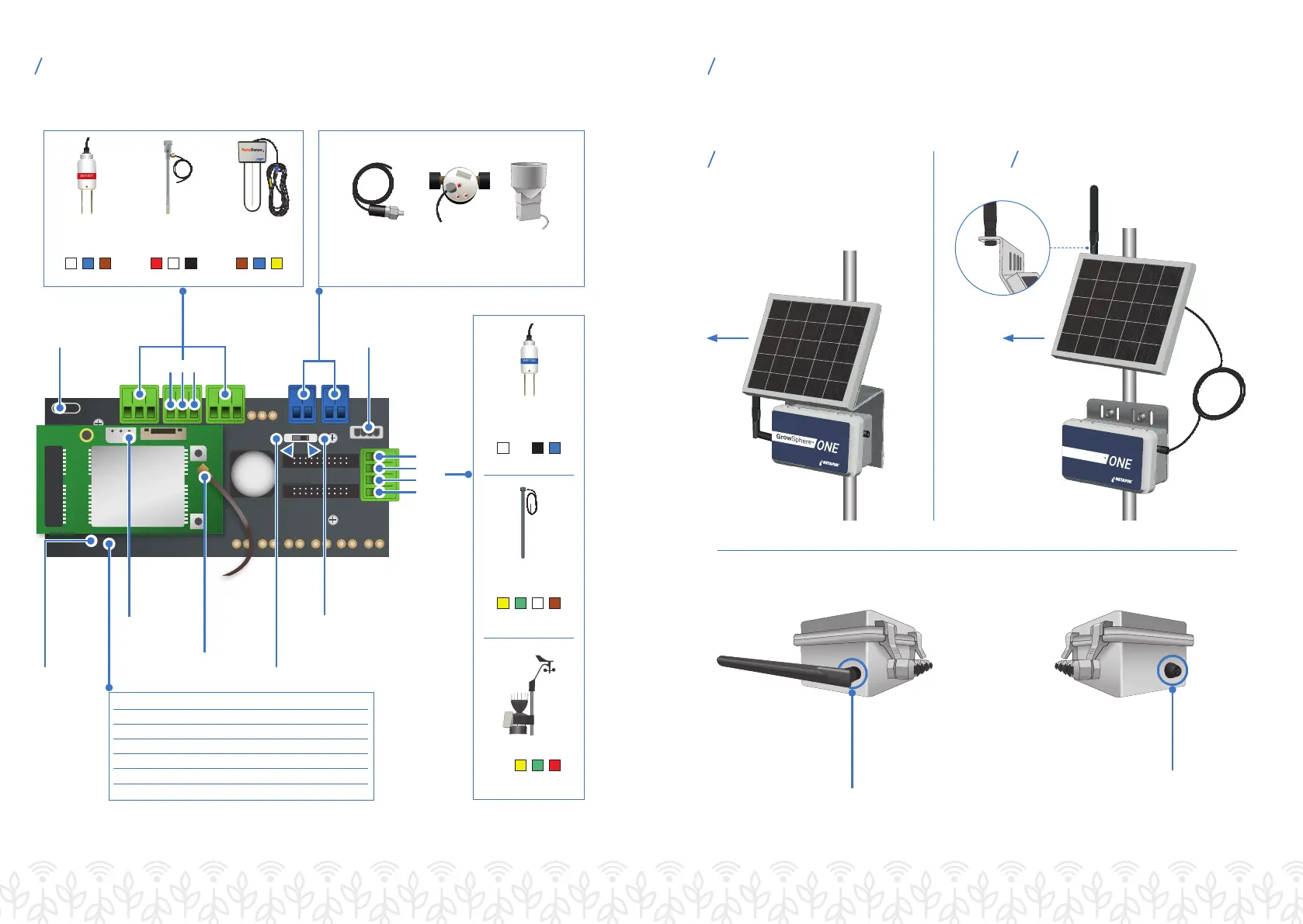 Page #3 background image
